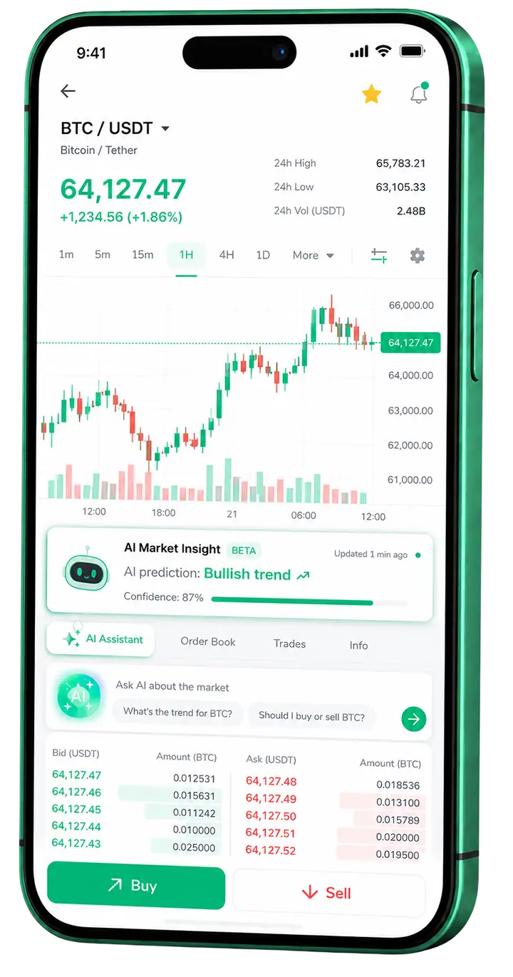 Zmurkenaun – mobile Plattform Mobile Ansicht der Trading-Plattform Zmurkenaun